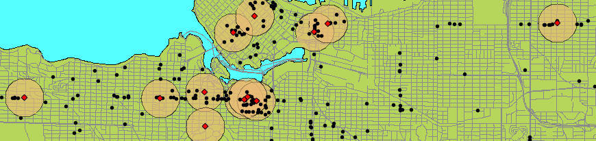 Buffers Around Points
